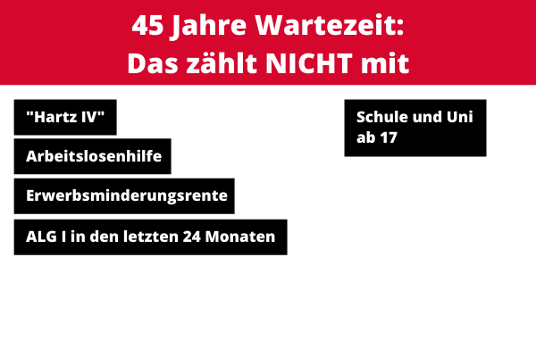 Rente ohne Abschlag: Was zählt NICHT zur 45-jährigen Wartezeit?