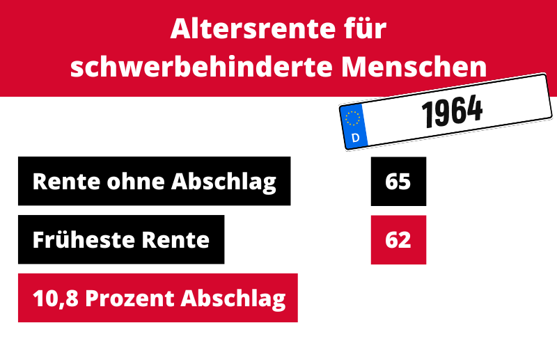 Früher in die Rente mit amtlicher Schwerbehinderung: Hier für den Jahrgang 1964